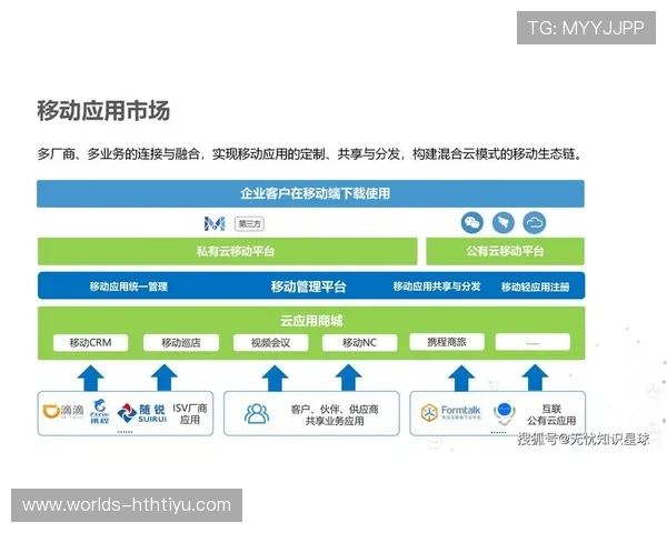 华体会平台介绍:平台移动端应用的功能特色与使用便捷性 华体会平台介绍:平台移动端应用的功能特色与使用便捷性