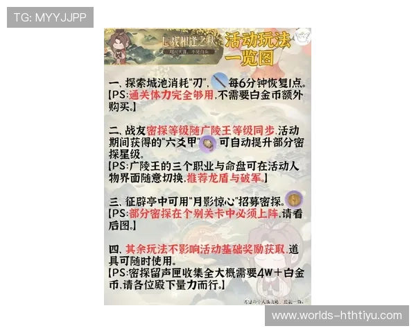 www hth com官方网站最新游戏资讯与攻略全面解析助你轻松掌握游戏技巧