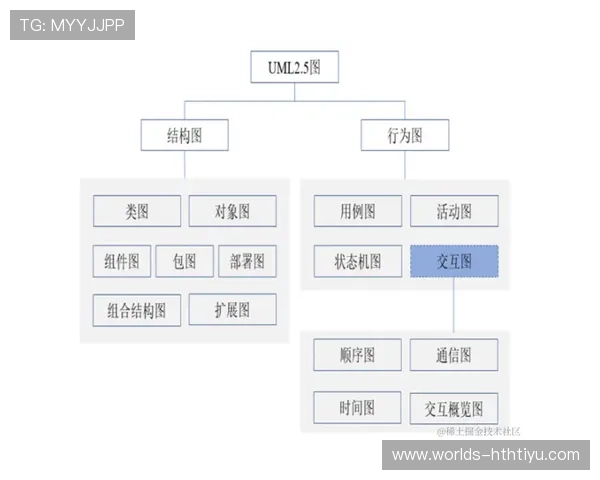 华体会电子游戏平台注册流程与新手入门技巧详尽解析帮助快速上手 华体会电子游戏平台注册流程与新手入门技巧详尽解析帮助快速上手