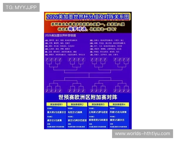2026足球世界杯欧洲预选赛最新赛程安排与晋级形势全面解析 2026足球世界杯欧洲预选赛最新赛程安排与晋级形势全面解析