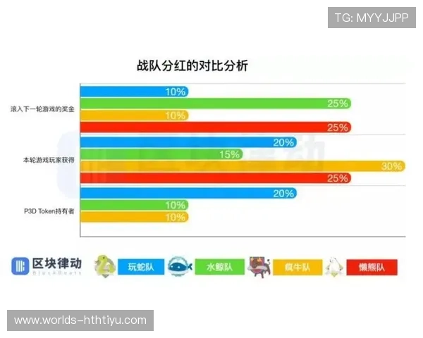 天博足彩如何利用数据分析提升世界杯投注成功率与风险控制